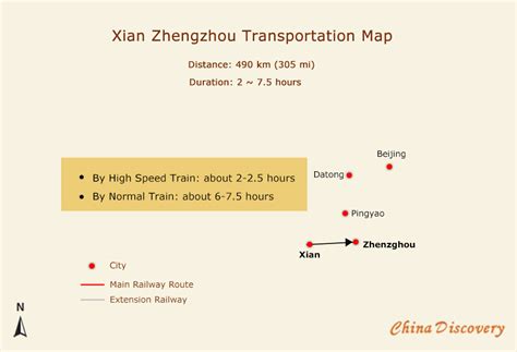 西安到鄭卅多少公里——穿越古都的旅行距离解析